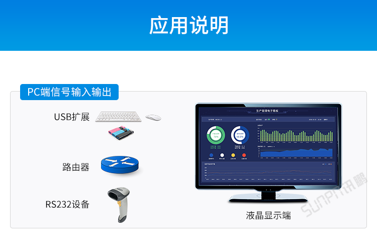 安卓工業(yè)電腦主機應用說明