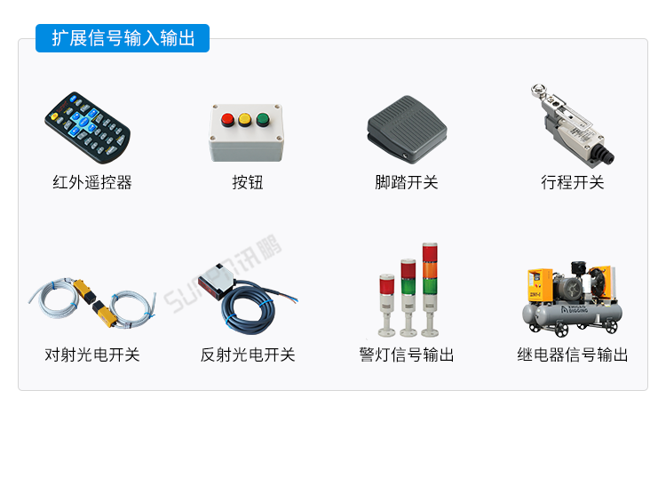 安卓工業(yè)電腦主機應用說明