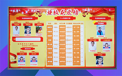 銷售業(yè)績排行榜