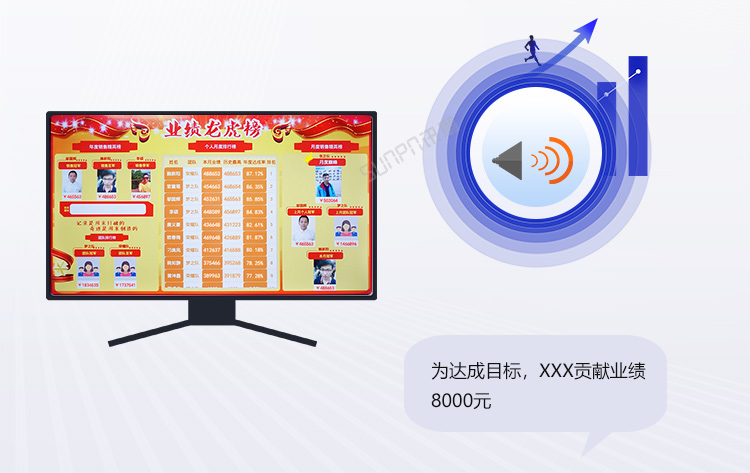 銷售業(yè)績排行榜產(chǎn)品介紹