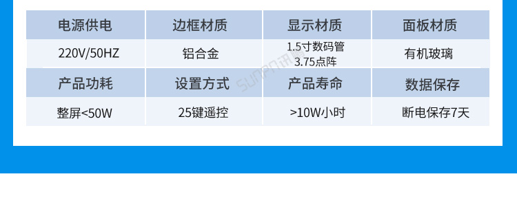 LED環(huán)境監(jiān)測屏功能說明