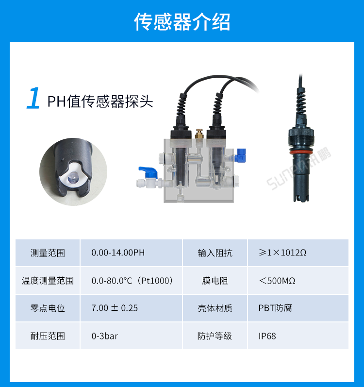 水質(zhì)傳感器傳感器介紹