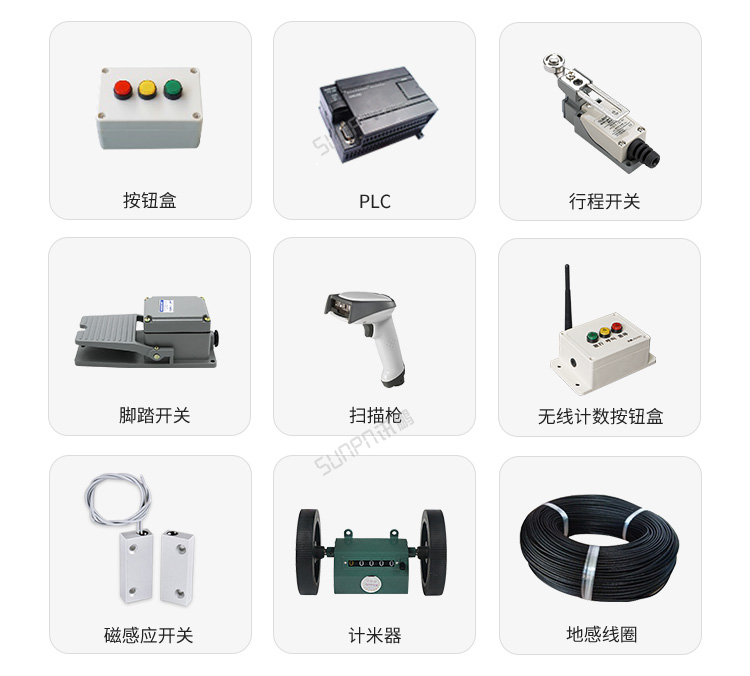 LED計(jì)數(shù)屏功能說明