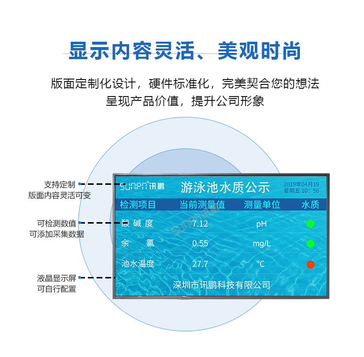 水質(zhì)監(jiān)測系統(tǒng)優(yōu)勢介紹