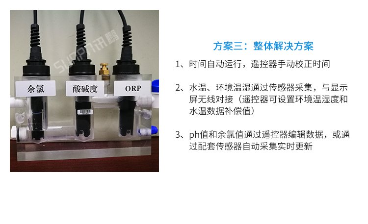 水質(zhì)監(jiān)測系統(tǒng)定制指導
