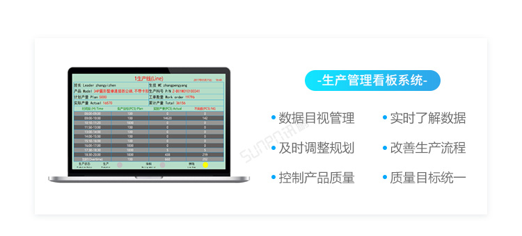 ESOP系統(tǒng)賣點介紹