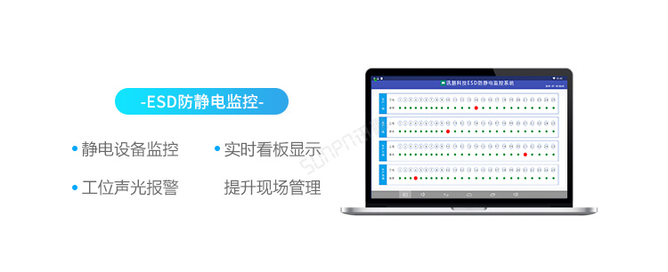 ESOP系統(tǒng)賣點介紹