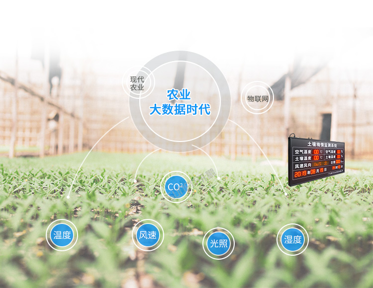 環(huán)境數(shù)據(jù)顯示屏產(chǎn)品賣點(diǎn)介紹