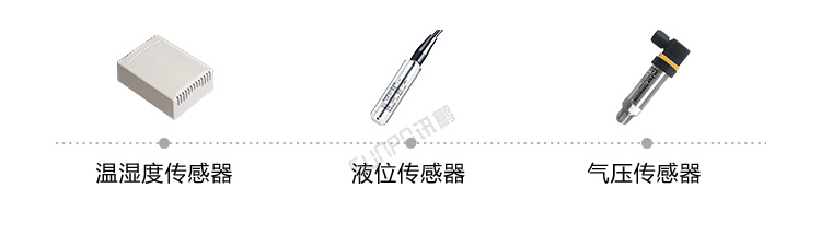 環(huán)境數(shù)據(jù)顯示屏傳感器介紹
