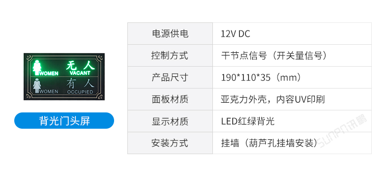 智慧公廁門頭狀態(tài)屏介紹