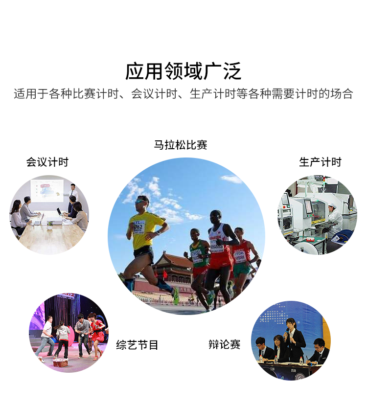 LED計(jì)時(shí)器應(yīng)用場景說明