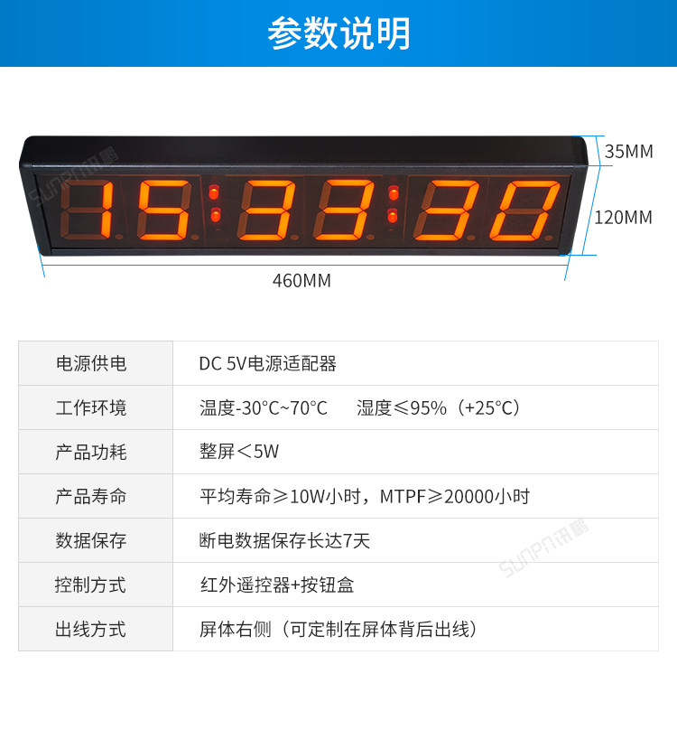 計時器產(chǎn)品參數(shù)