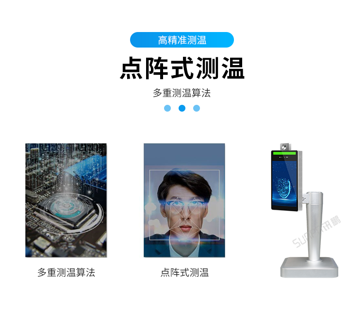 人臉識別測溫一體機(jī)點陣式測溫