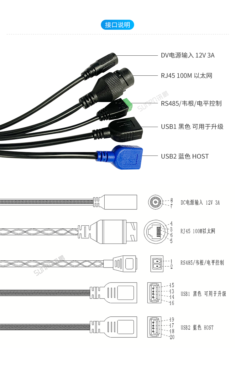 人臉識別測溫一體機(jī)接口說明