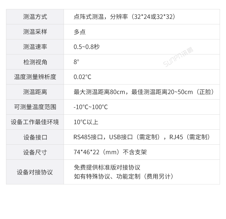 人臉識別測溫一體機(jī)探頭參數(shù)