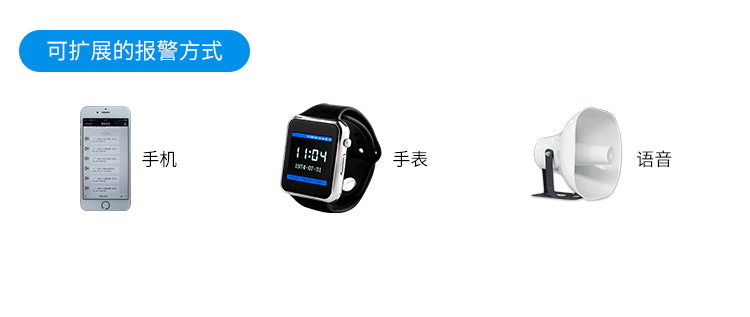 訊鵬安燈系統(tǒng)案例參考