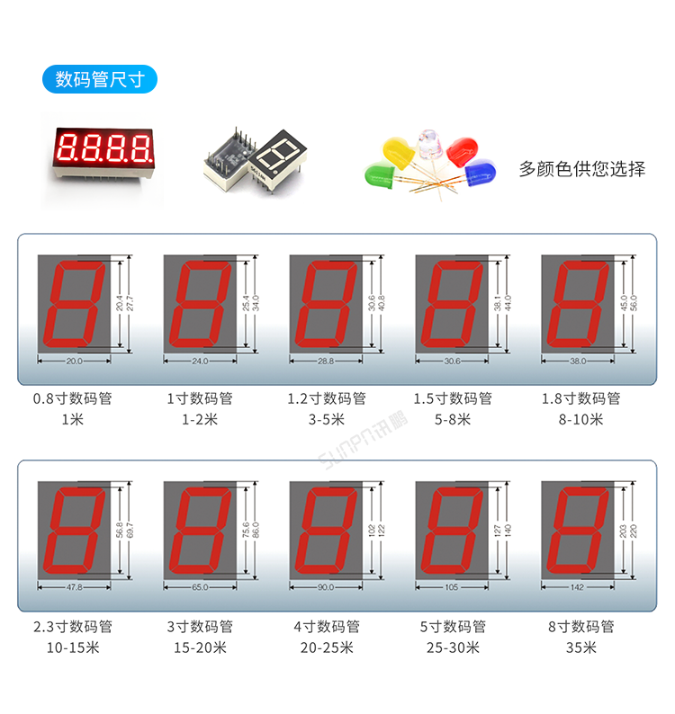 安全天數(shù)揭示牌定制參考