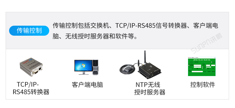 醫(yī)院時(shí)鐘系統(tǒng)組成