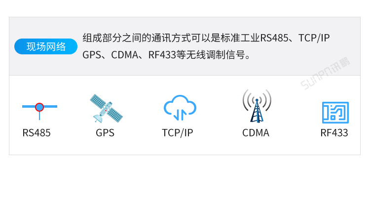 醫(yī)院時(shí)鐘系統(tǒng)組成