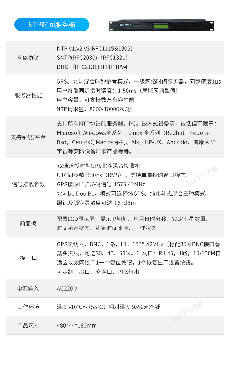 醫(yī)院時(shí)鐘系統(tǒng)傳輸層硬件