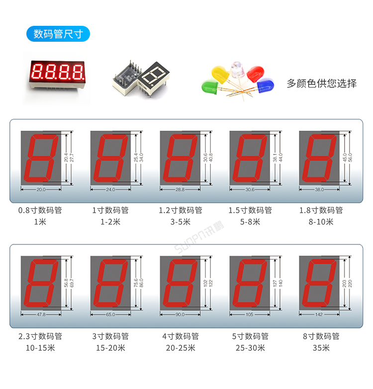 醫(yī)院時(shí)鐘系統(tǒng)定制指導(dǎo)