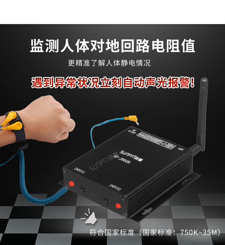 防靜電監(jiān)測(cè)系統(tǒng)回路電阻監(jiān)測(cè)
