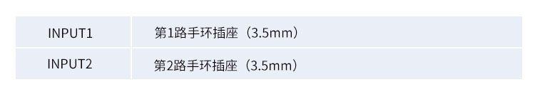 防靜電監(jiān)測(cè)系統(tǒng)產(chǎn)品介紹
