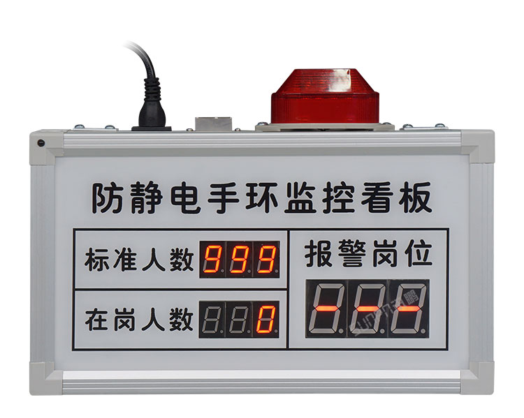 防靜電監(jiān)測(cè)系統(tǒng)案例參考