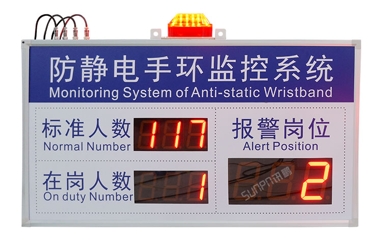 防靜電監(jiān)測(cè)系統(tǒng)案例參考