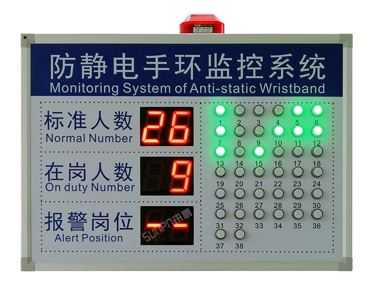 防靜電監(jiān)測(cè)系統(tǒng)案例參考