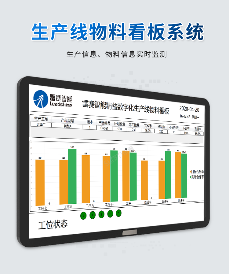 生產管理系統(tǒng)介紹