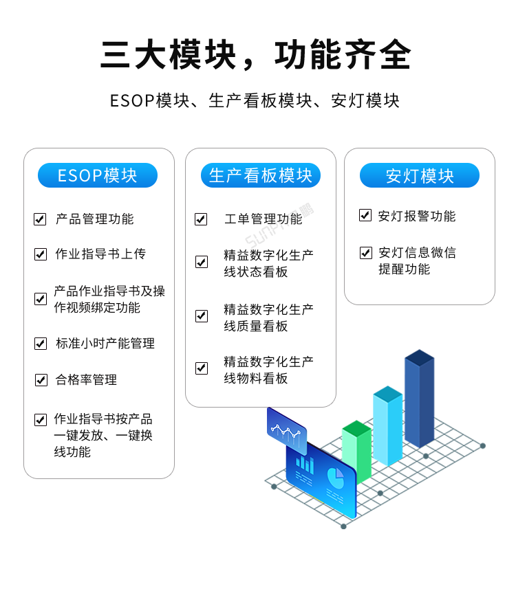 生產管理系統(tǒng)-多模塊功能