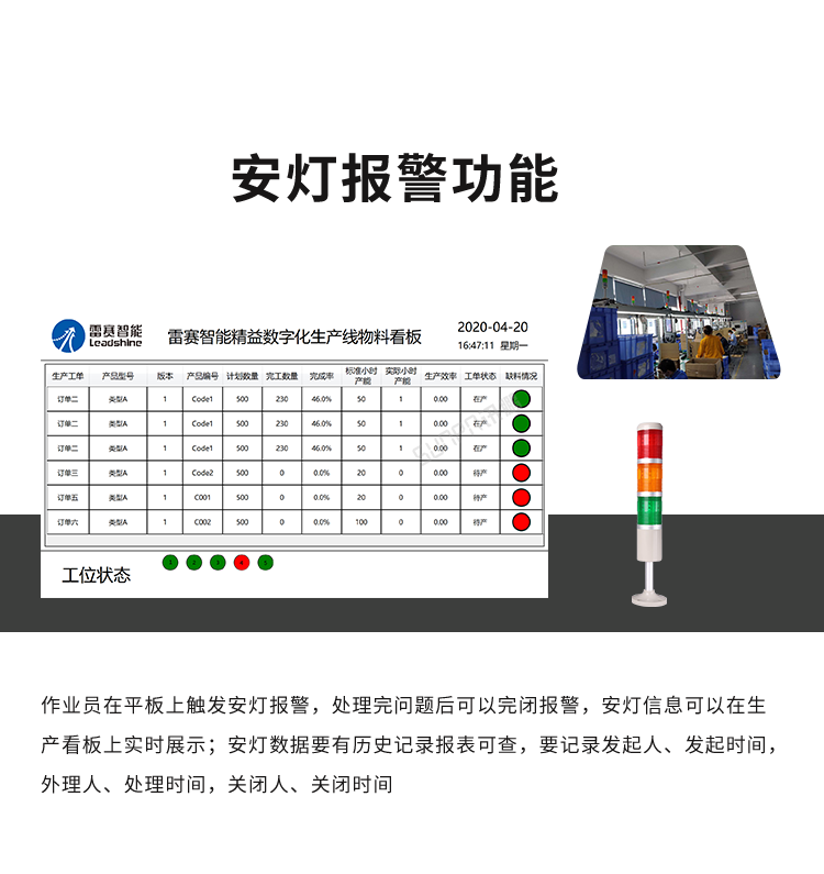 生產管理系統(tǒng)-安燈報警