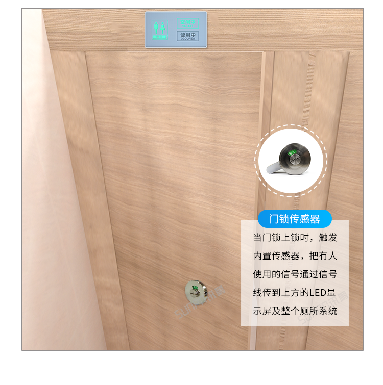 訊鵬智慧公廁數(shù)據(jù)采集方式介紹