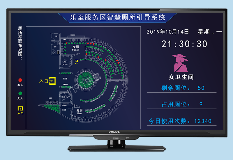 智慧公廁引導(dǎo)系統(tǒng)_智能廁所管理系統(tǒng)_服務(wù)區(qū)/建筑/商場(chǎng)廁所標(biāo)識(shí)看板