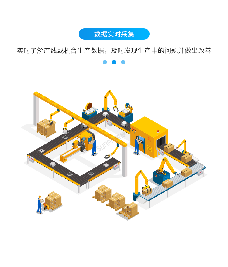 安燈系統(tǒng)數(shù)據(jù)實(shí)時(shí)采集