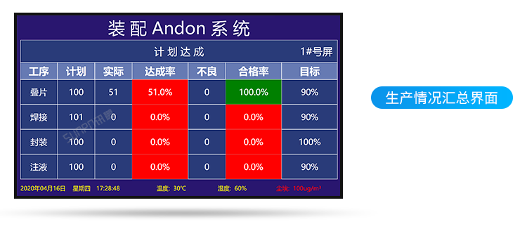 安燈系統(tǒng)現(xiàn)場實(shí)拍