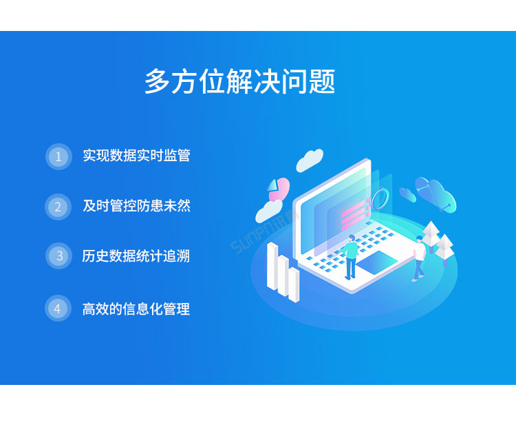 環(huán)境數(shù)據(jù)采集屏優(yōu)勢(shì)介紹
