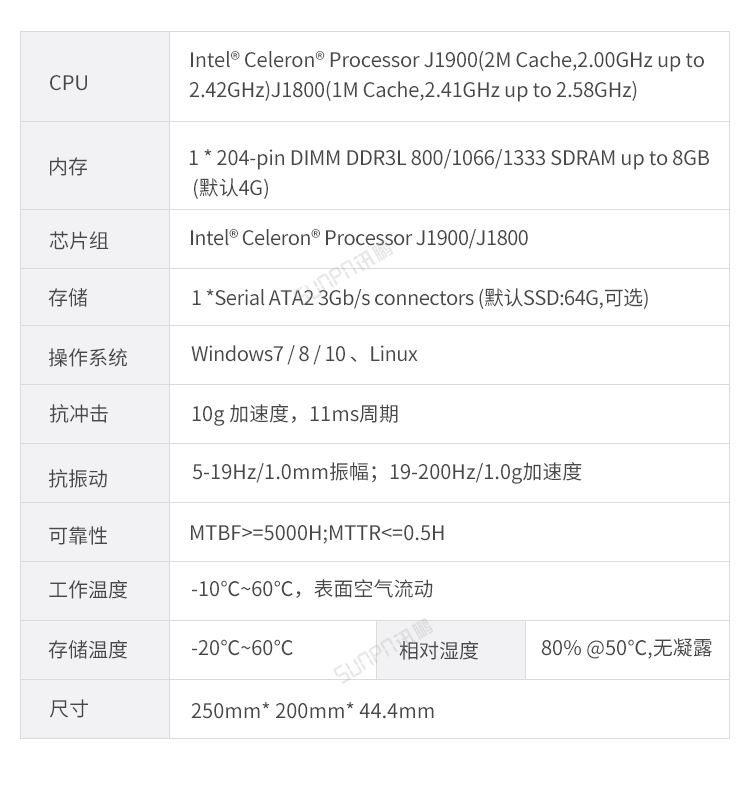 智能公廁液晶終端參數(shù) 智能公廁液晶終端參數(shù)