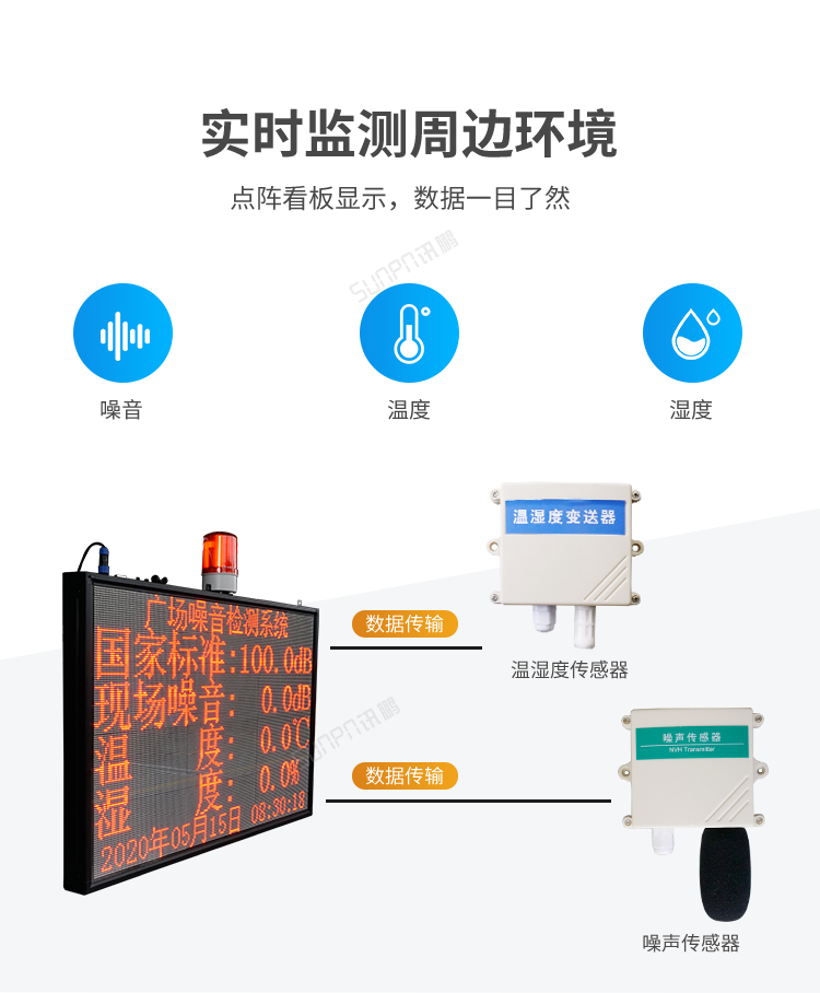 噪音監(jiān)測看板實(shí)時(shí)監(jiān)測 噪音監(jiān)測看板實(shí)時(shí)監(jiān)測