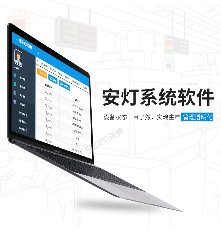 安燈系統(tǒng) 安燈系統(tǒng)