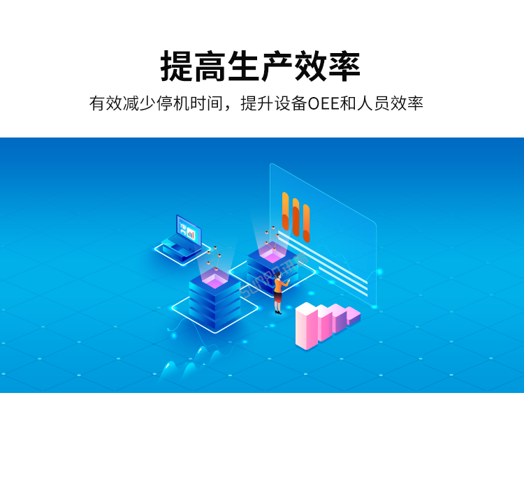 安燈系統(tǒng)看板優(yōu)勢介紹 安燈系統(tǒng)看板優(yōu)勢介紹