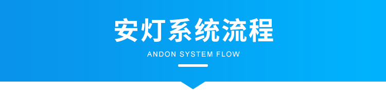 安燈系統(tǒng)看板系統(tǒng)流程介紹 安燈系統(tǒng)看板系統(tǒng)流程介紹