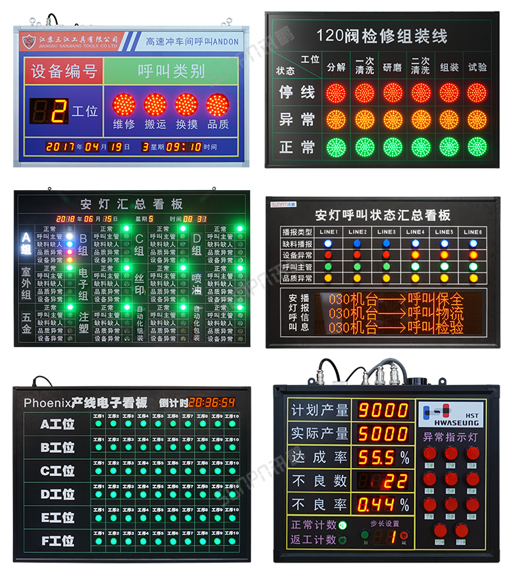 安燈系統(tǒng)看板界面展示 安燈系統(tǒng)看板界面展示