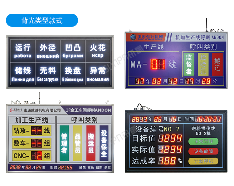 安燈系統(tǒng)看板界面展示 安燈系統(tǒng)看板界面展示