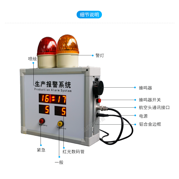 無線安燈系統(tǒng)產(chǎn)品細節(jié) 無線安燈系統(tǒng)產(chǎn)品細節(jié)