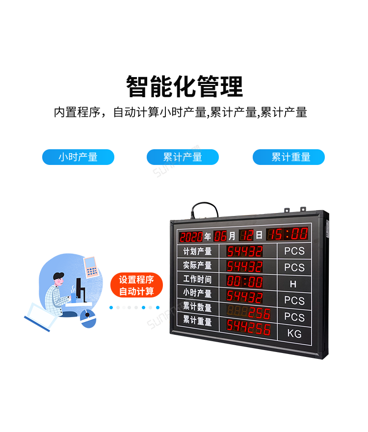 生產(chǎn)管理看板系統(tǒng)優(yōu)勢(shì)介紹