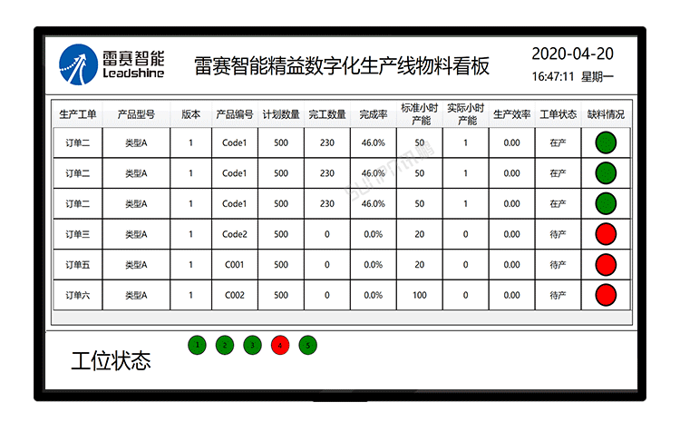 設(shè)備管理系統(tǒng)界面展示 設(shè)備管理系統(tǒng)界面展示