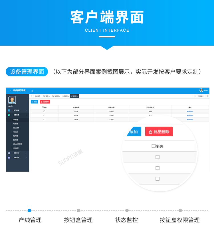 安燈系統(tǒng)客戶端界面展示