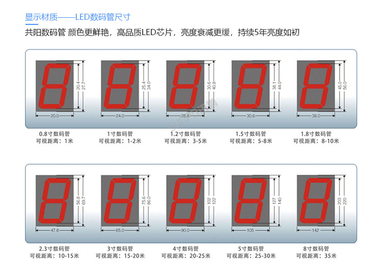 安全揭示牌定制指導(dǎo) 安全揭示牌定制指導(dǎo)